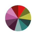 ECA Brunkebergstorg 2014