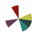 ECA Corona Lime Theatre